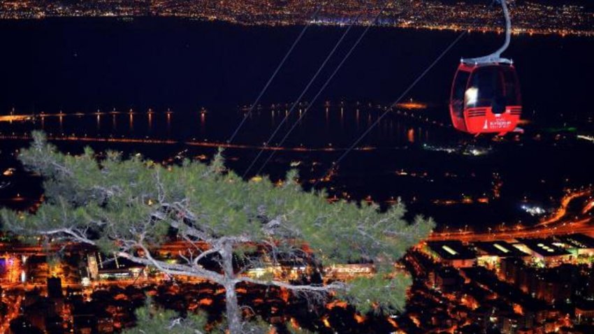 İzmir Teleferik