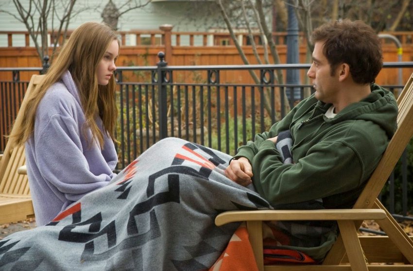 TRUST(2010) TRUST(2010)