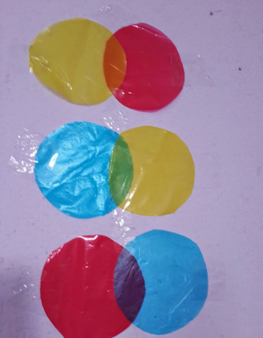 Ana ve ara renkleri tanıyalım Ana ve ara renkleri tanıyalım