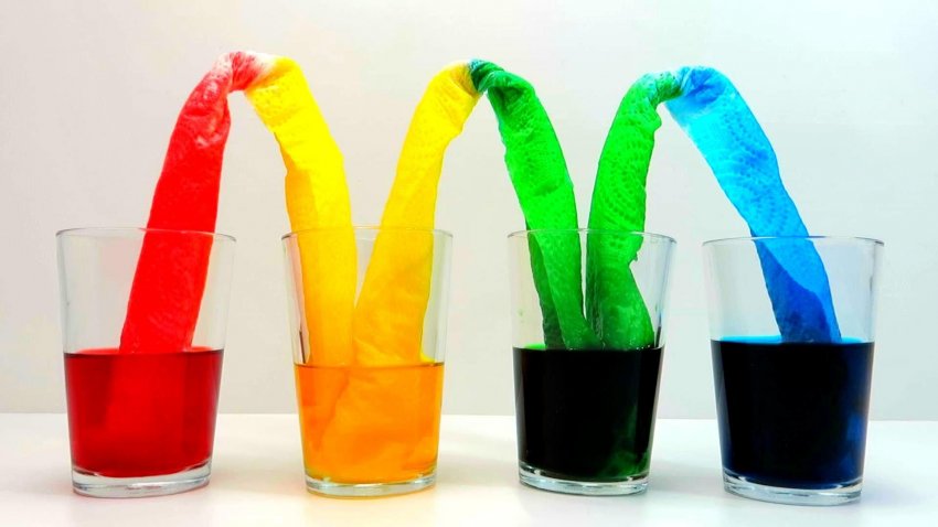 Renk Değiştirme Deneyi Renk Değiştirme Deneyi